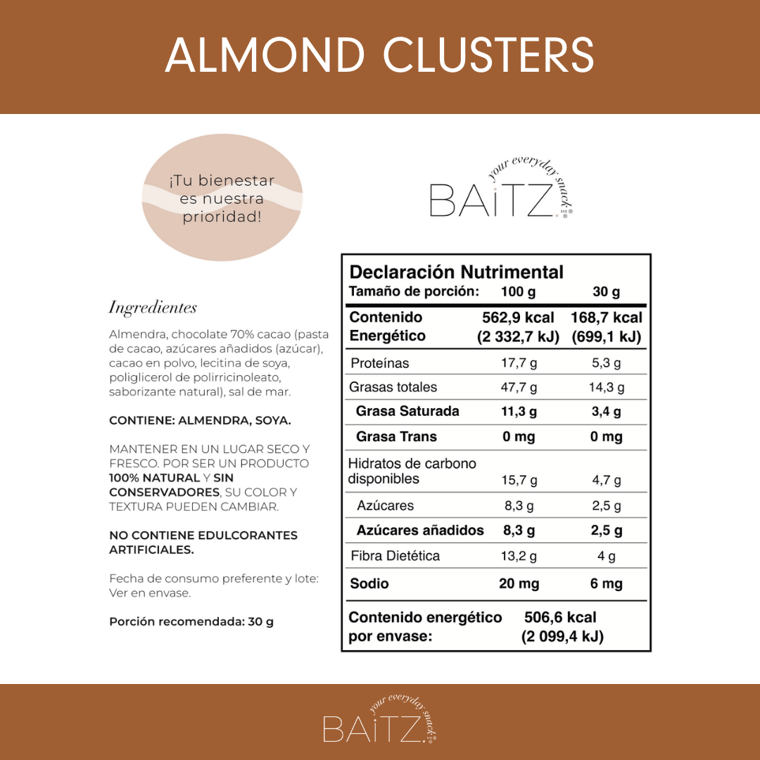 Almond Clusters